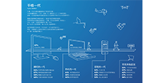 The cover of an infographic titled "New PayPal Research Unveils Millennial Global Buying Patterns".
